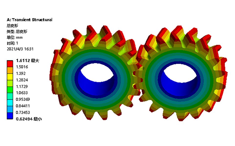人字齿轮啮合仿真评估哔哩哔哩bilibili