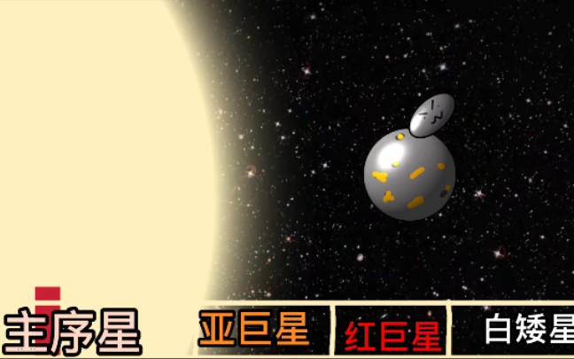 f型恒星的一生