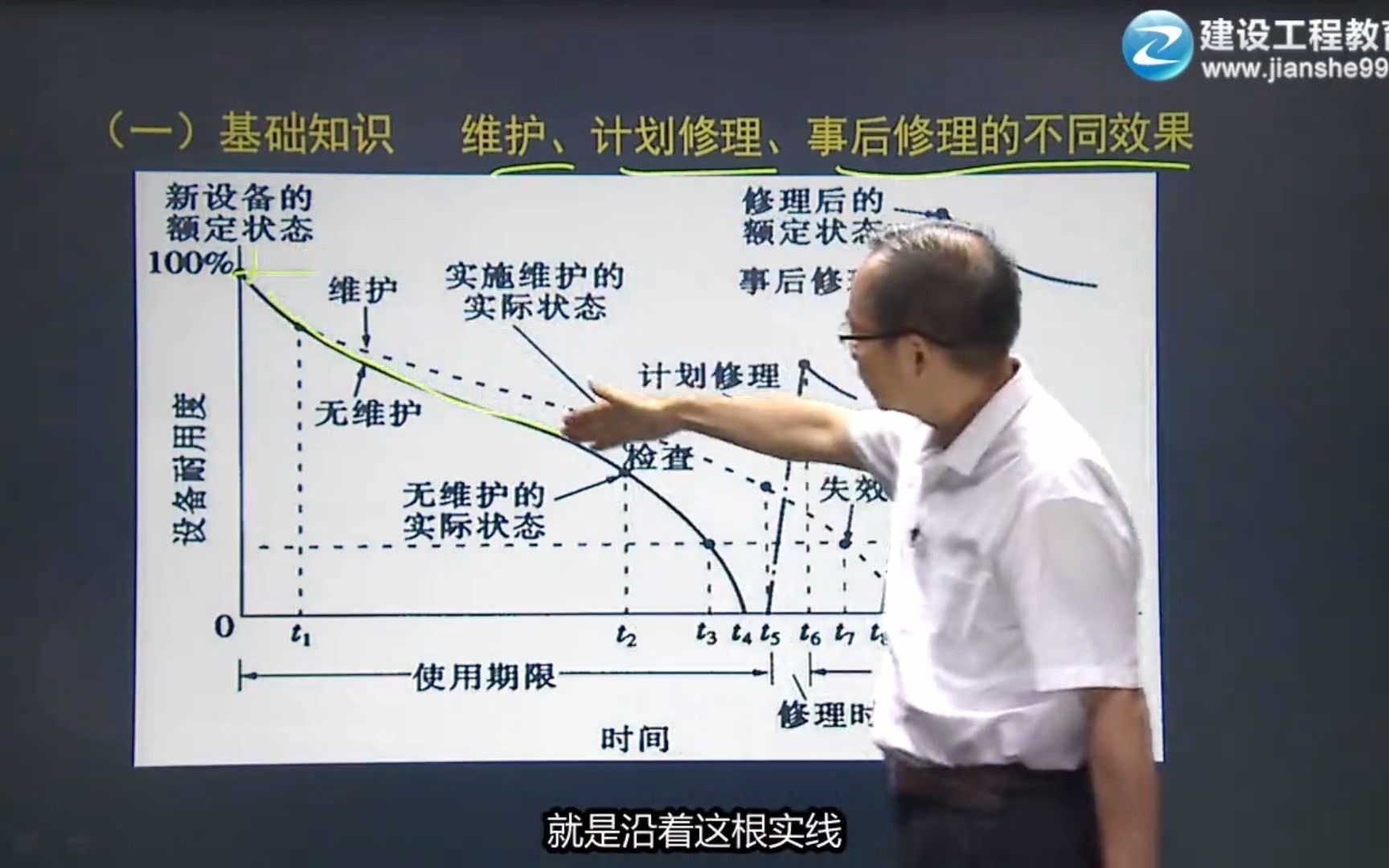 [图]电梯相关法规知识概览3