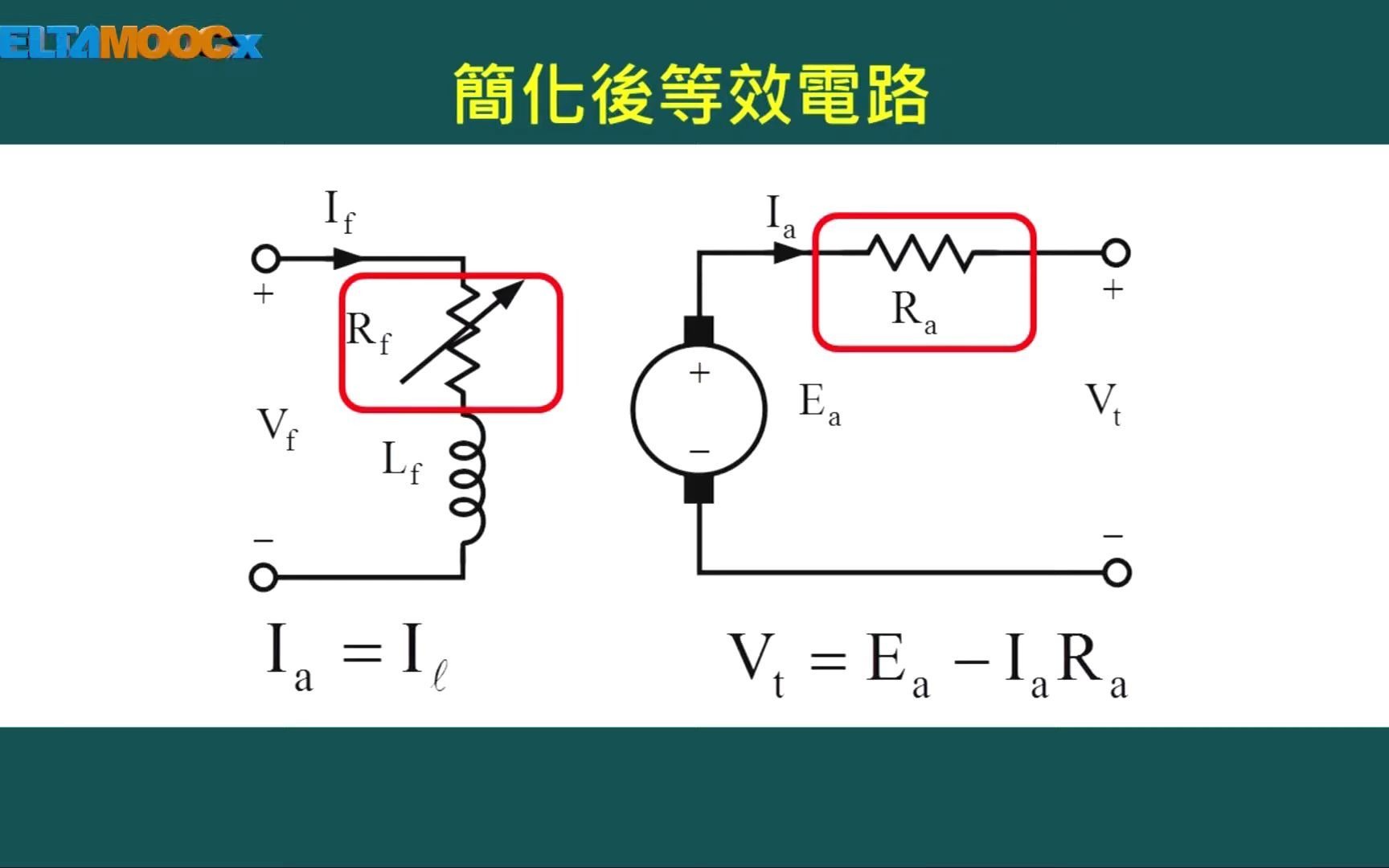 电机机械单元十二:直流发电机特性12.1 外激式发电机及特性哔哩哔哩bilibili