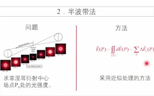 Download Video: 光学第八讲波动光学基本原理四半波带法