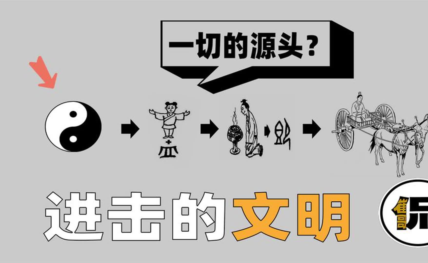 人类文明为什么会出现?几万年前人类悟到了什么?揭秘一切的源头哔哩哔哩bilibili