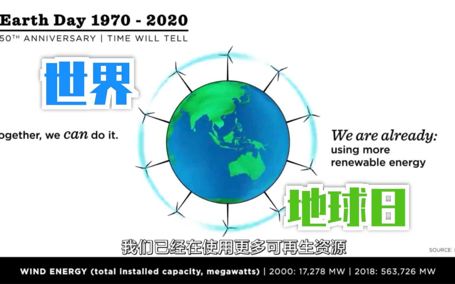 [图]今年【NASA】的地球日，｛珍爱地球 ｝人与自然和谐共生