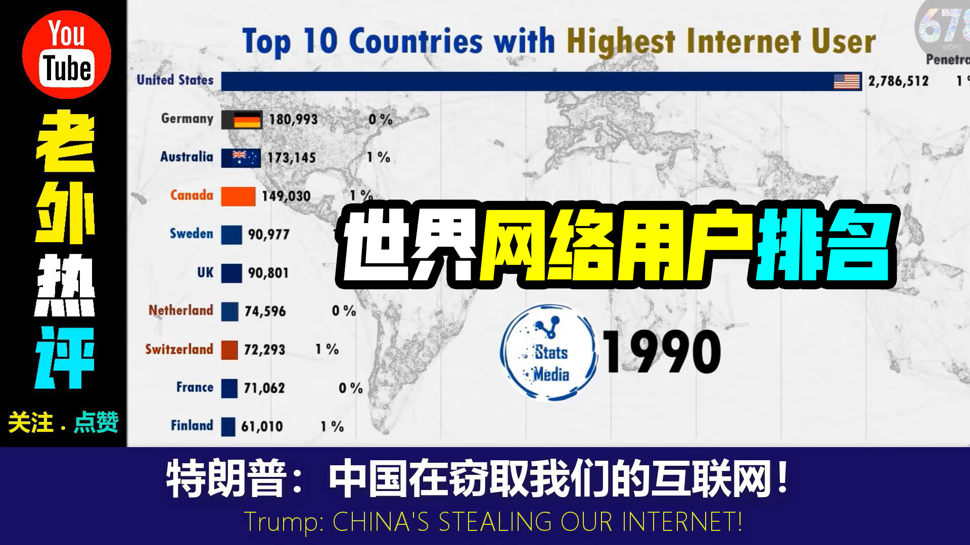 互联网国家TOP10,印度网友:受益中国廉价手机,否则进不了前10哔哩哔哩bilibili