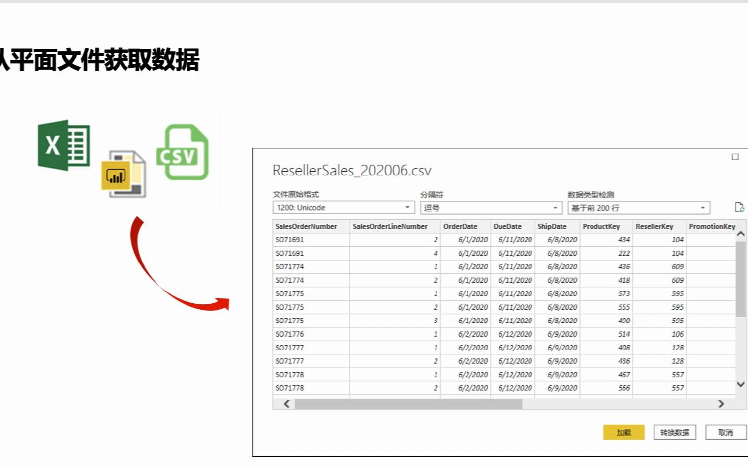 Power BI 入门 (2)数据导入哔哩哔哩bilibili