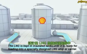 下载视频: LNG 工艺流程