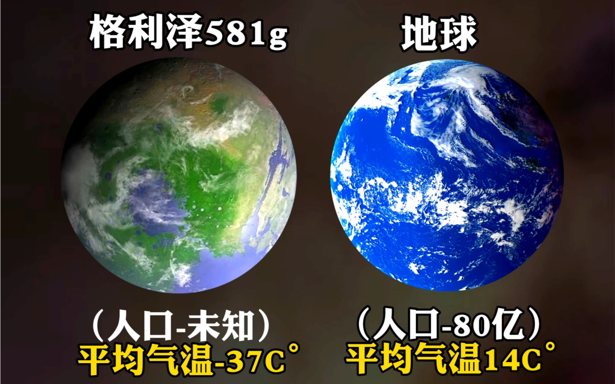 超级地球"格利泽581g"与我们的地球相比,变化最大的是什么?