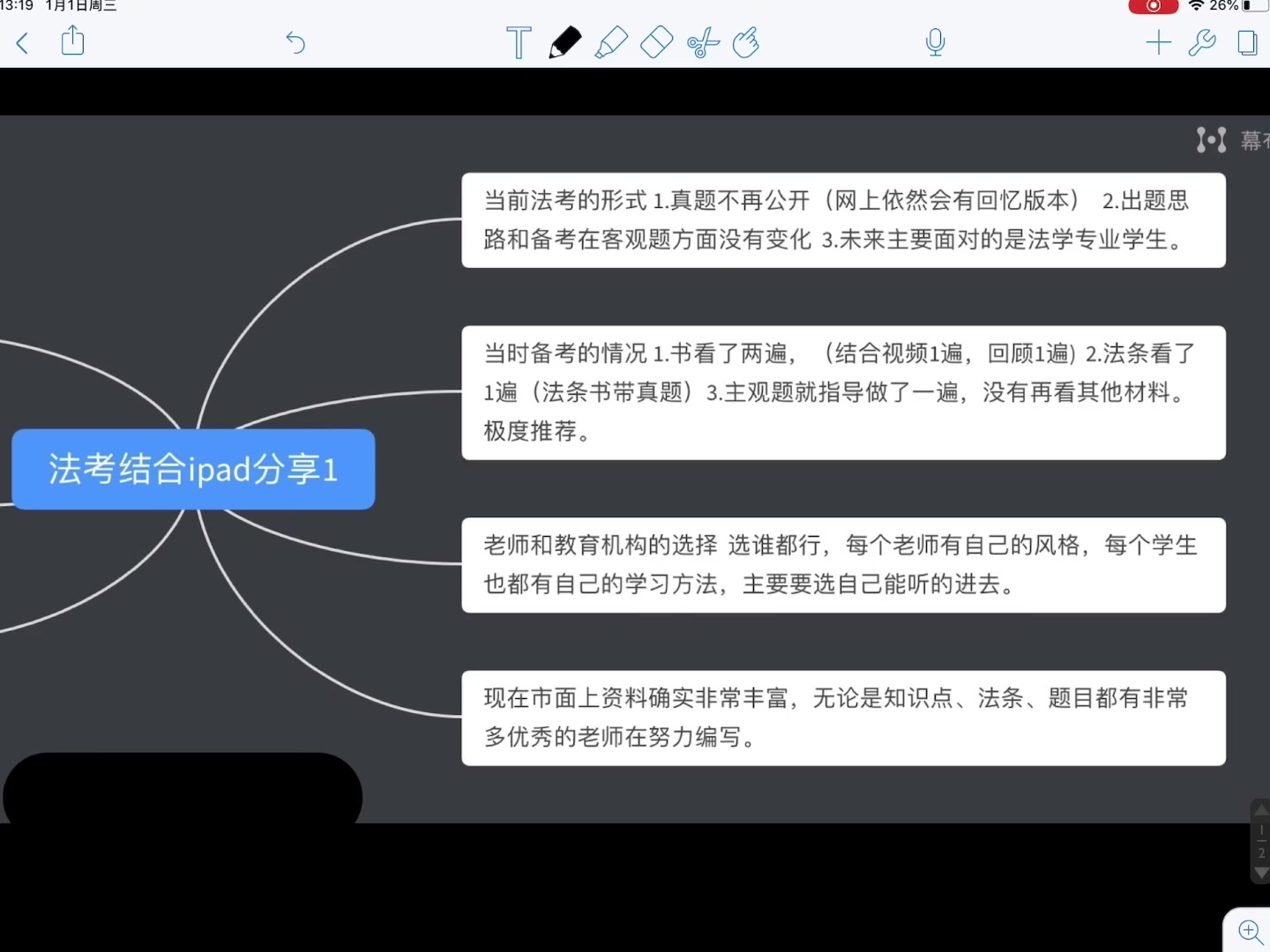 如何用ipad帮助2020年法律职业考试备考牛犇edu哔哩哔哩bilibili