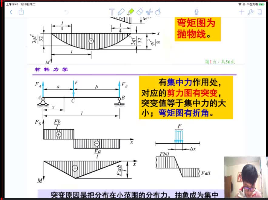 材料力学第12讲第四章弯曲应力3哔哩哔哩bilibili