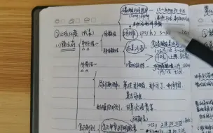 【医学生】呼吸系统（1）