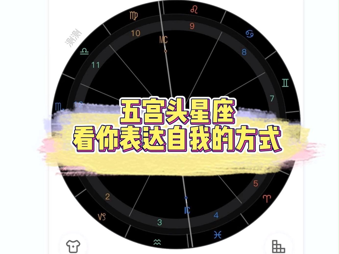 五宫头星座看你表达自我的方式哔哩哔哩bilibili