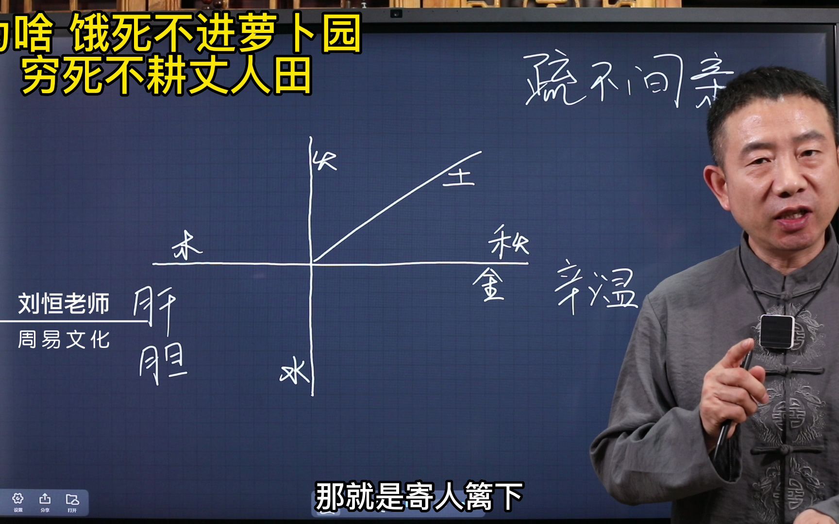 为啥,饿死不进萝卜圆,穷死不耕丈人田哔哩哔哩bilibili