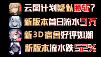 Download Video: 9月26流水！尘白新版本首日流水9万元！碧蓝新宿舍好评如潮！云图计划剧情完结？