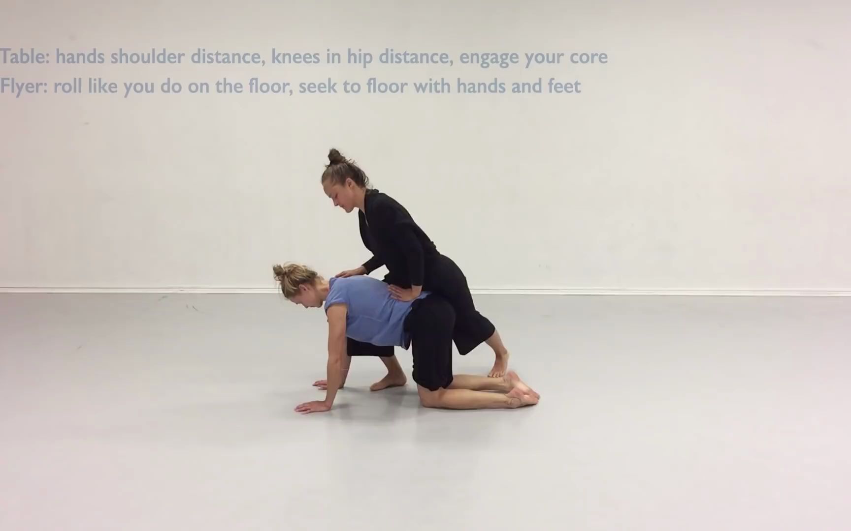 [图]接触即兴 基础教学课程 Contact Improvisation - A couple of basic exercises