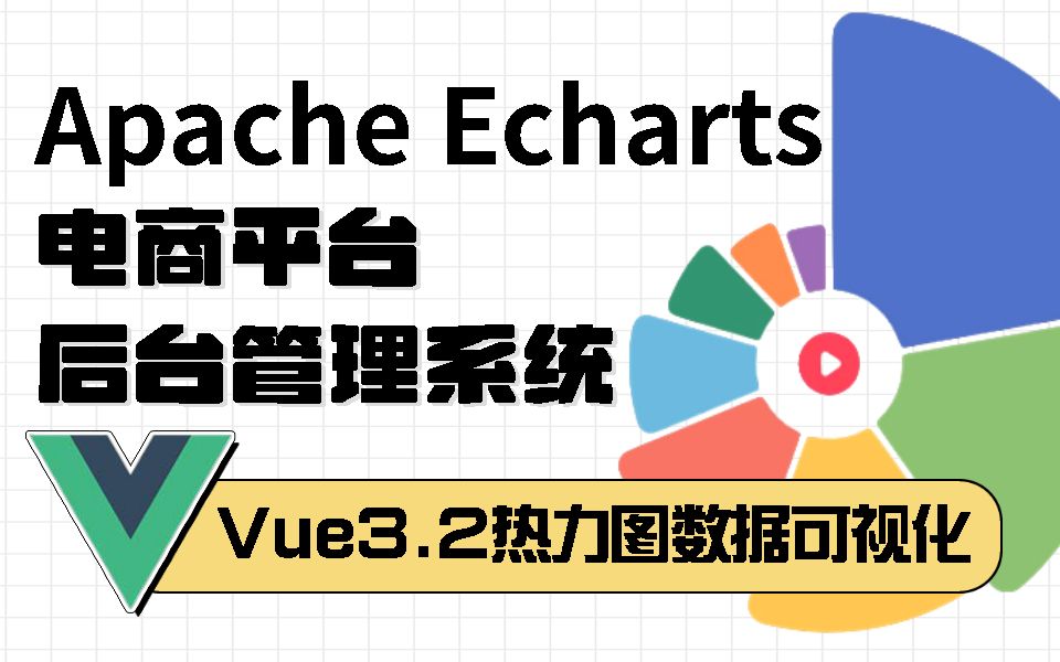 电商平台后台管理系统数据可视化—Echarts地图热力图—Vue3.2完整项目实战(图表渲染/柱状图/折线图/饼图、地图/热力图/前端开发)S0099哔哩哔哩...