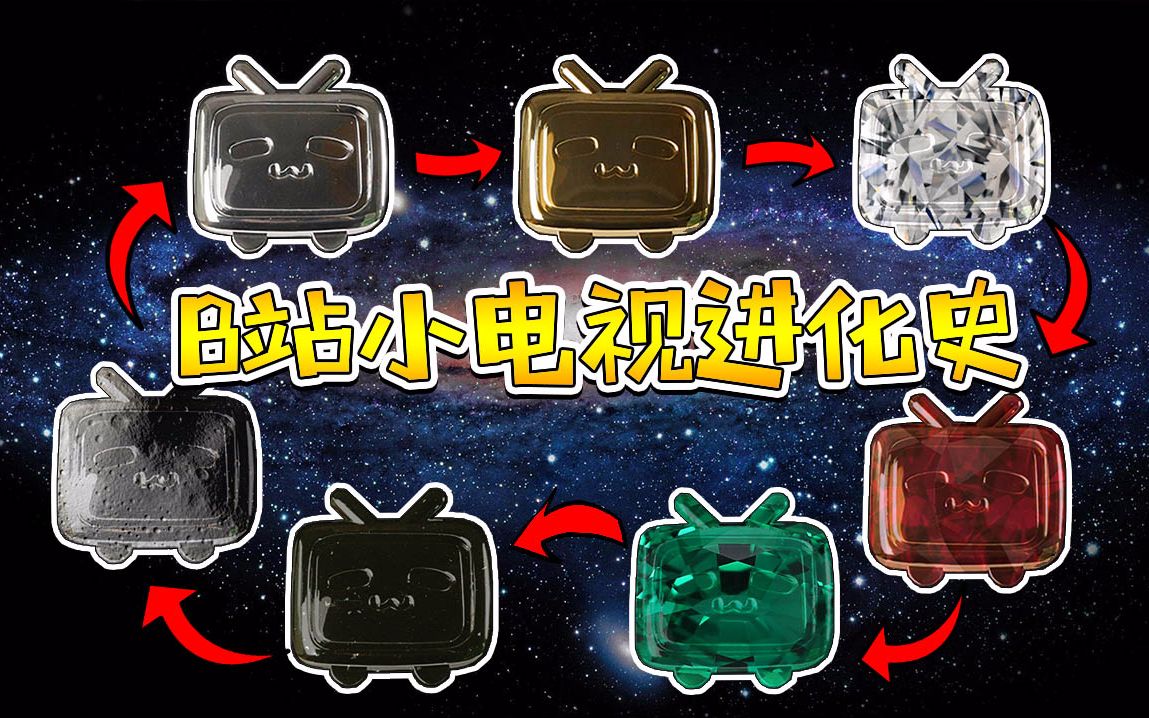 活动作品下次收到b站小电视我应该有100岁了吧