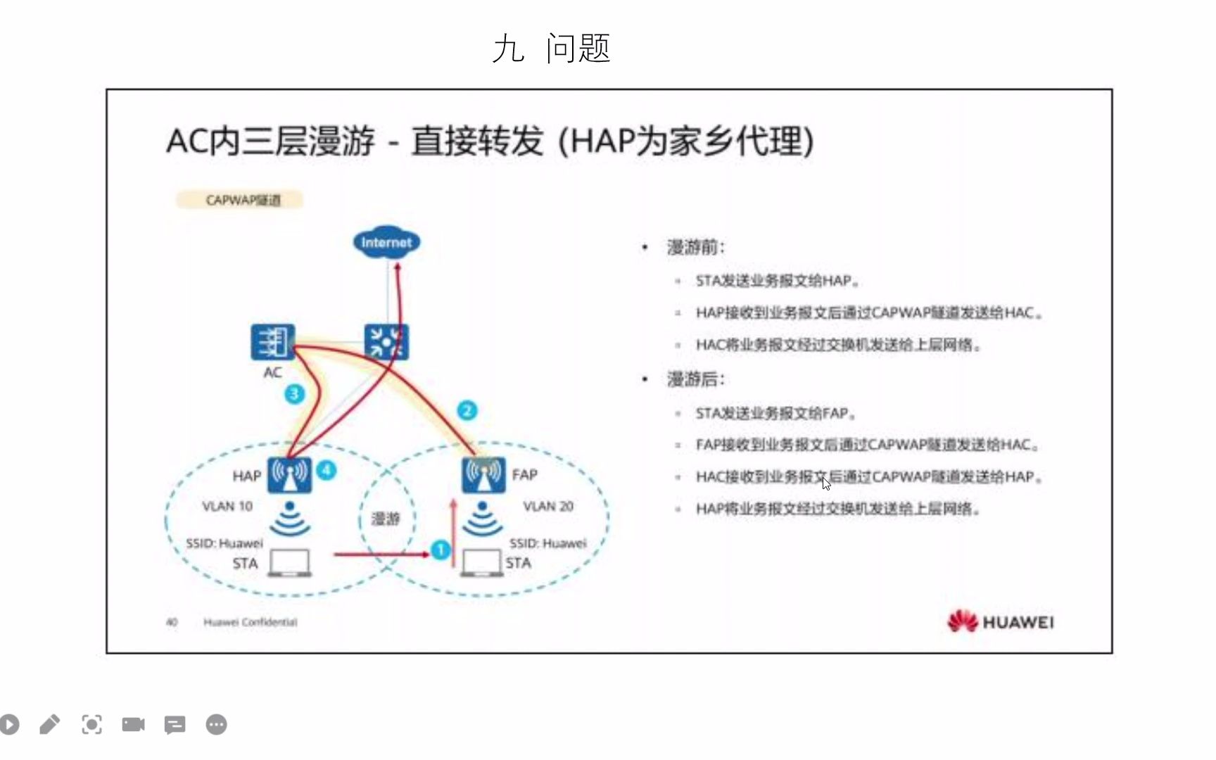 capwap隧道的建立哔哩哔哩bilibili