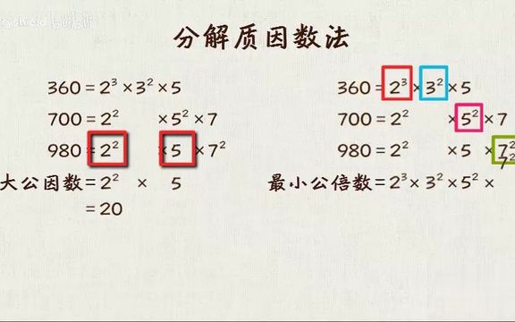 3-小学数学-思维训练-五年级数论_18_质因数分解法