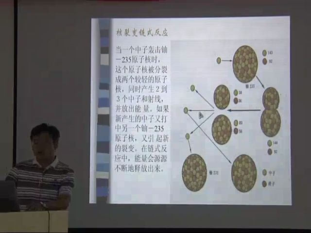 2发电 厂基本类型—核电厂哔哩哔哩bilibili