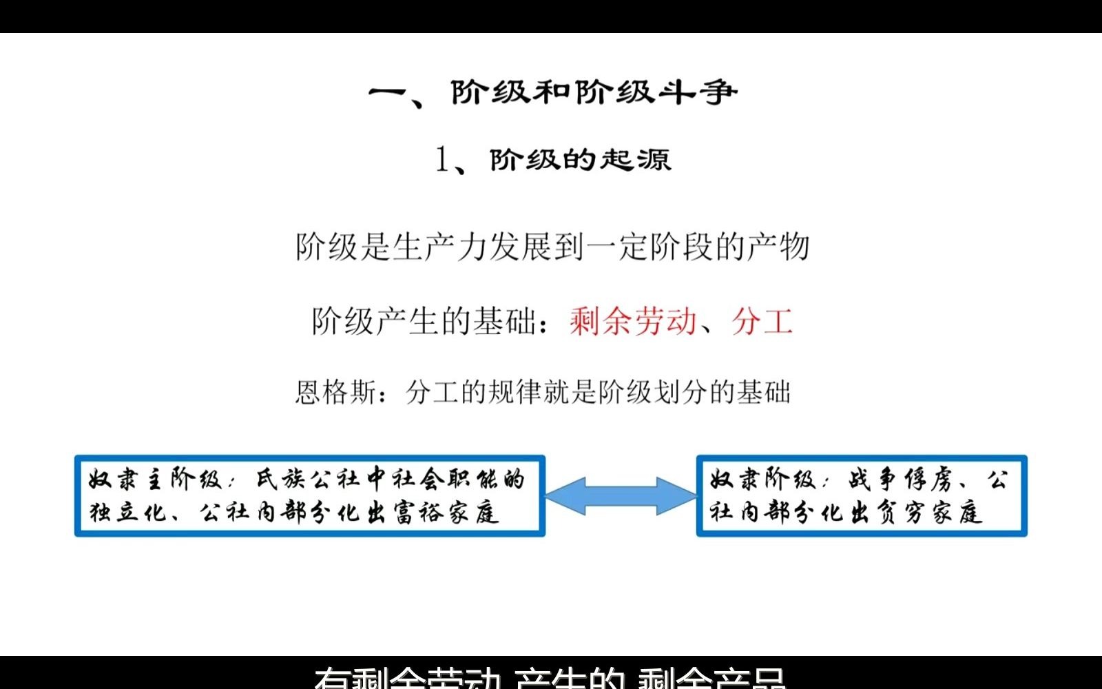 [图]（有字幕）历史唯物主义：阶级的起源、阶级的本质（1.5分）