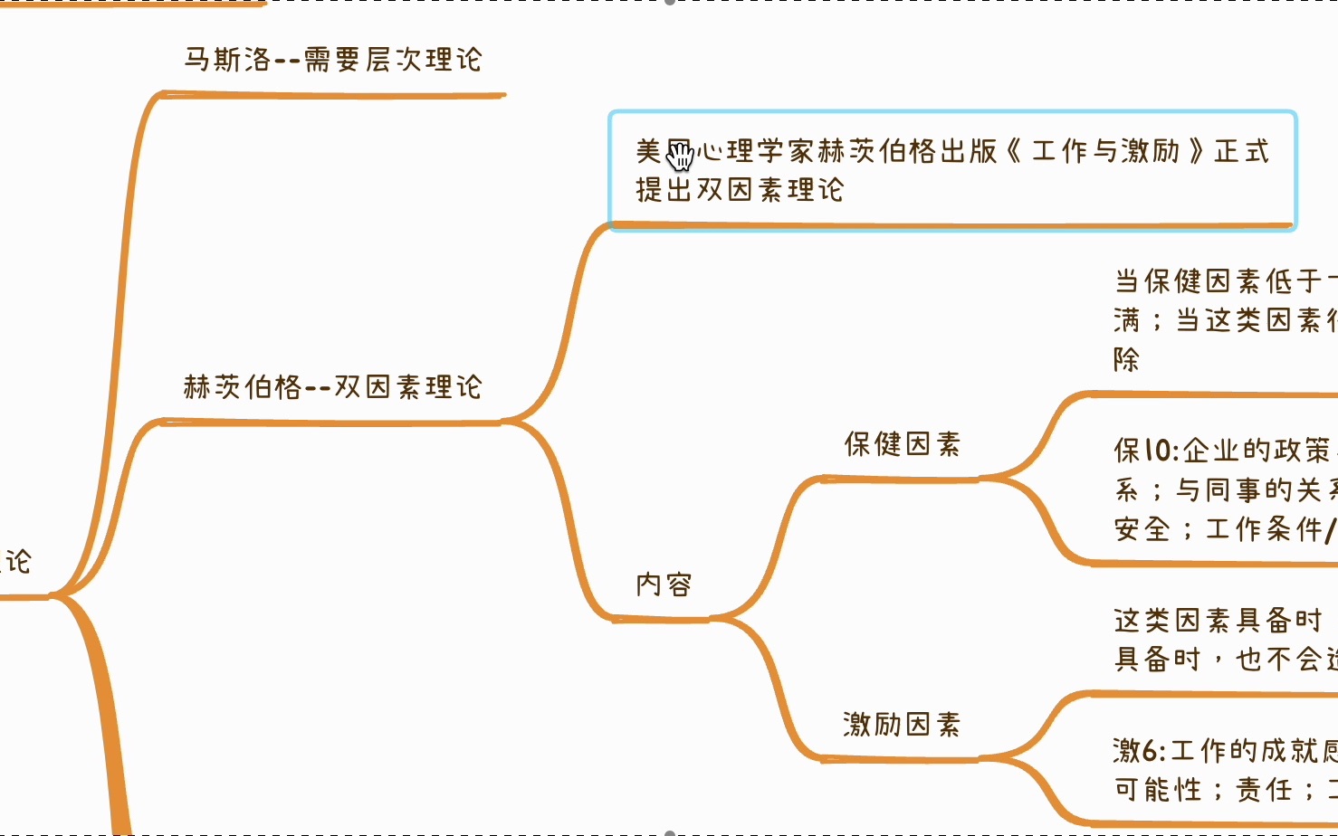 周三多管理学带背第二章来啦 赫茨伯格双因素理论的保10激6你会背了吗哔哩哔哩bilibili