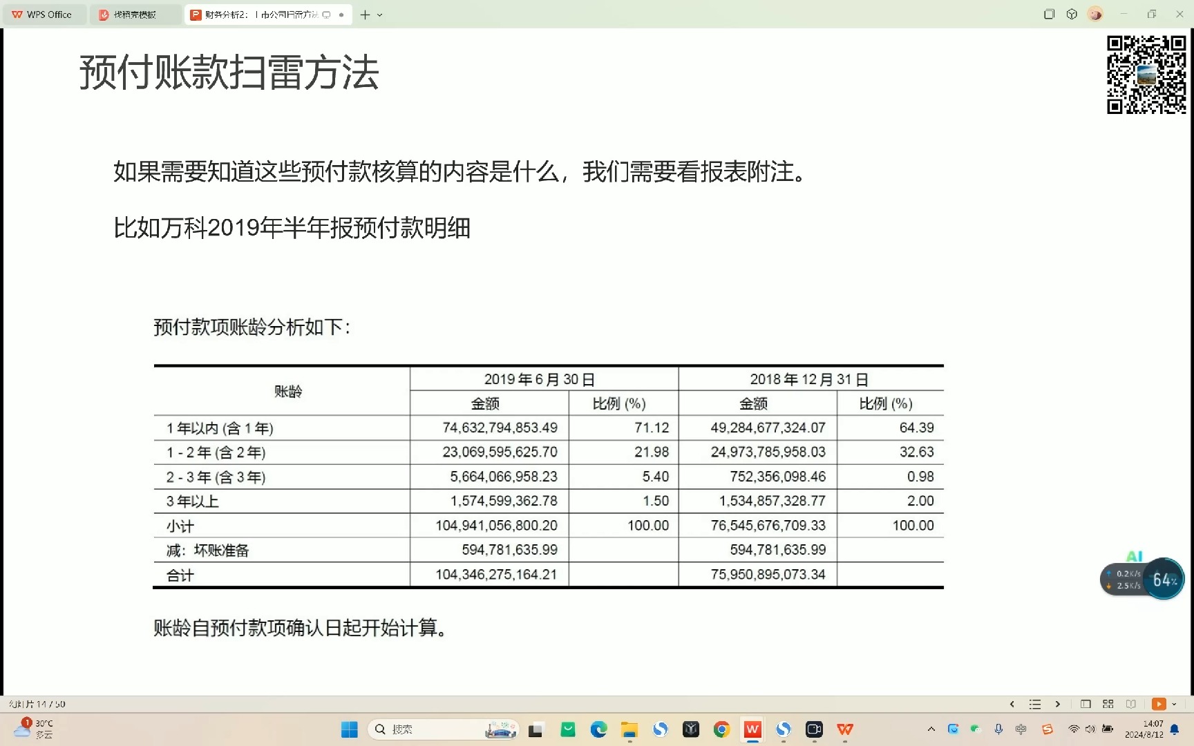 上市公司扫雷方法大全1:往来款扫雷哔哩哔哩bilibili