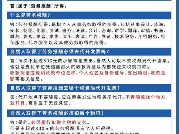 取得的劳务报酬应该如何交税?哔哩哔哩bilibili