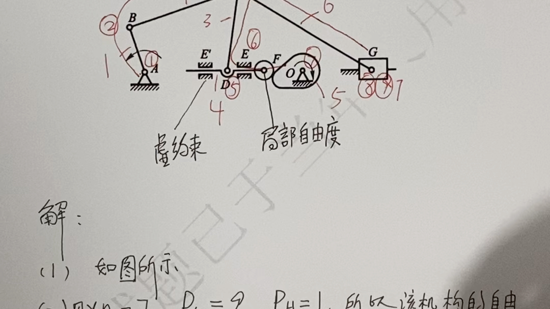 2011年上海工程技术大学机械设计基础专升本试题讲解哔哩哔哩bilibili