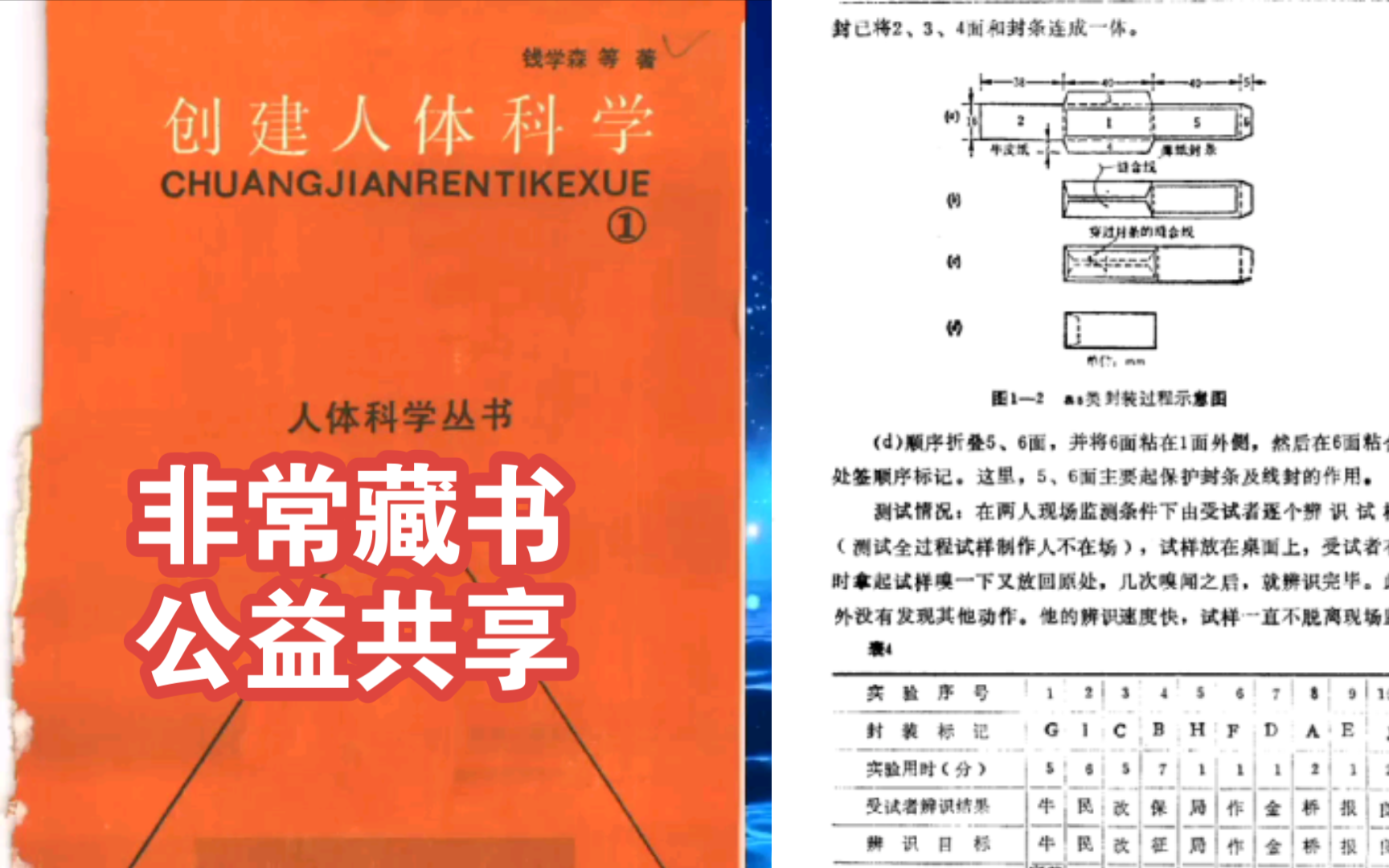 [图]钱学森等科研者对特异功能论述与详尽实验报告——《创建人体科学》