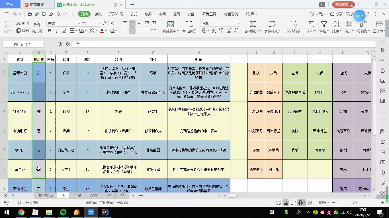 个人知识管理系统初步规划(印象/百度云)哔哩哔哩bilibili