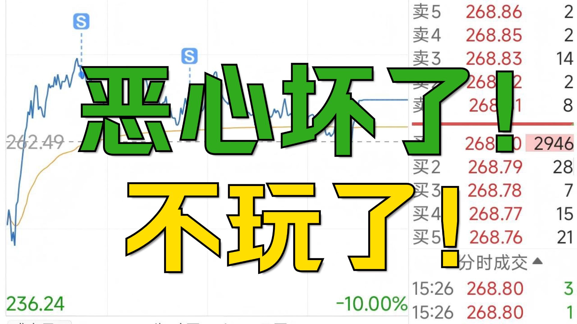 力竭了！944亿继续活埋！62亿跌停割肉！游资隐身！量化扫盘！事到如今！唯有躺平装死！最对不起仍是家人！