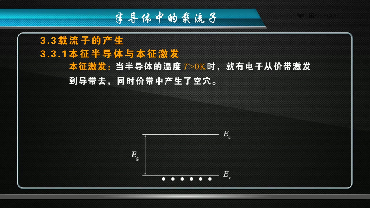 半导体物理电子科技大学刘诺 、 钟志亲 、 罗小蓉 、 蒋书文 、 白飞明 、 黄海猛 、 程骏骥 、 钟慧 、 章文通哔哩哔哩bilibili