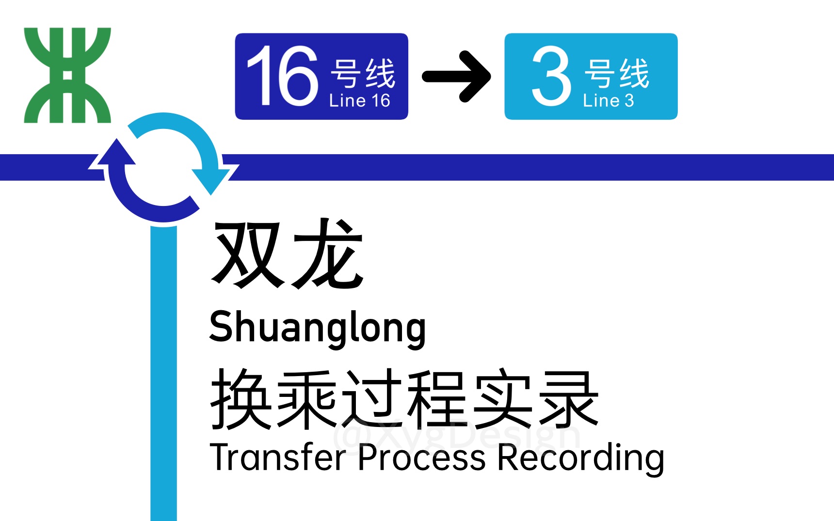 为了一个换乘,修了一栋楼 【深圳地铁】双龙站换乘过程 16号线3号线哔哩哔哩bilibili