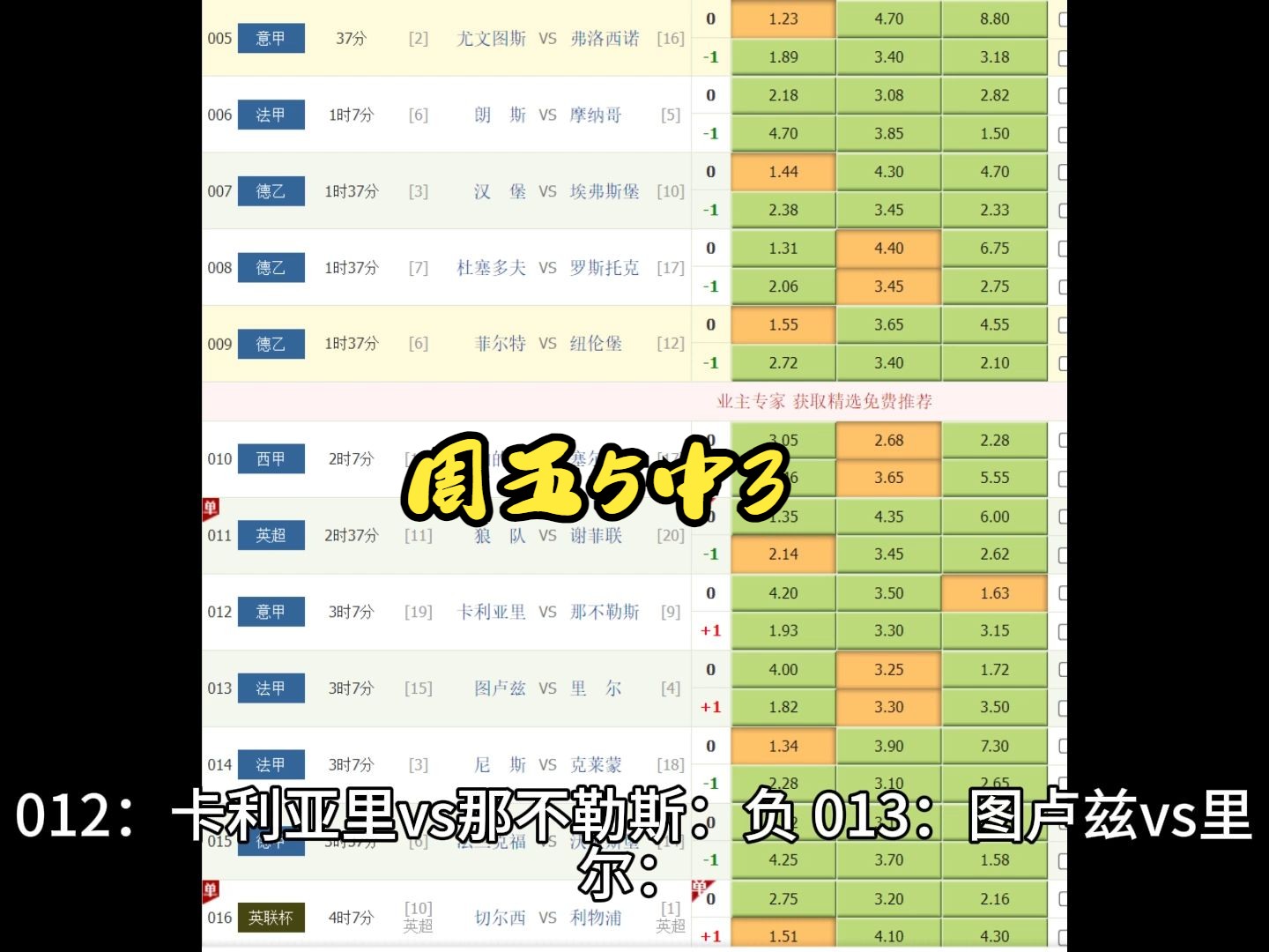 周五5中3,今日推荐已出哔哩哔哩bilibili