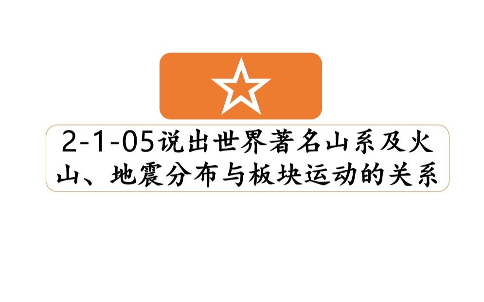 中考地理世界著名山系及火山、地震分布与板块运动的关系哔哩哔哩bilibili