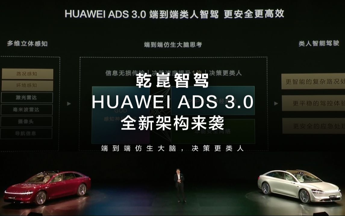 享界S9首发HUAWEI ADS 3.0 乾崑智驾,端到端架构,体验更类人,升级GOD感知神经网络,实现从物体识别到场景理解,让出行更高效、更安全哔哩哔哩...