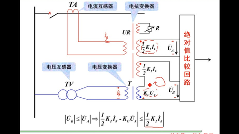 电力系统继电保护 阻抗继电器 哔哩哔哩 Bilibili