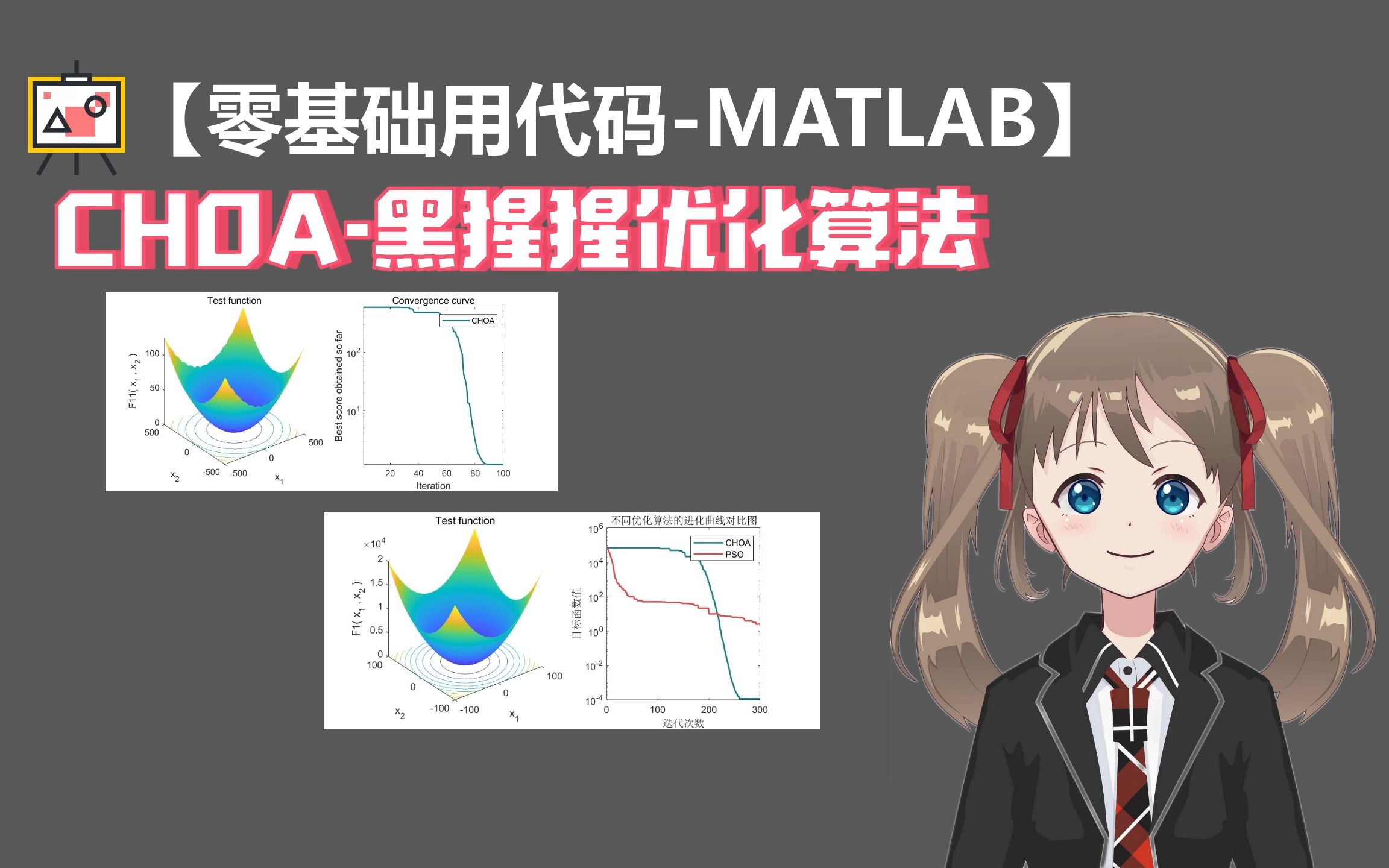 【新型智能优化算法】CHOA黑猩猩优化算法代码详细演示_哔哩哔哩_bilibili