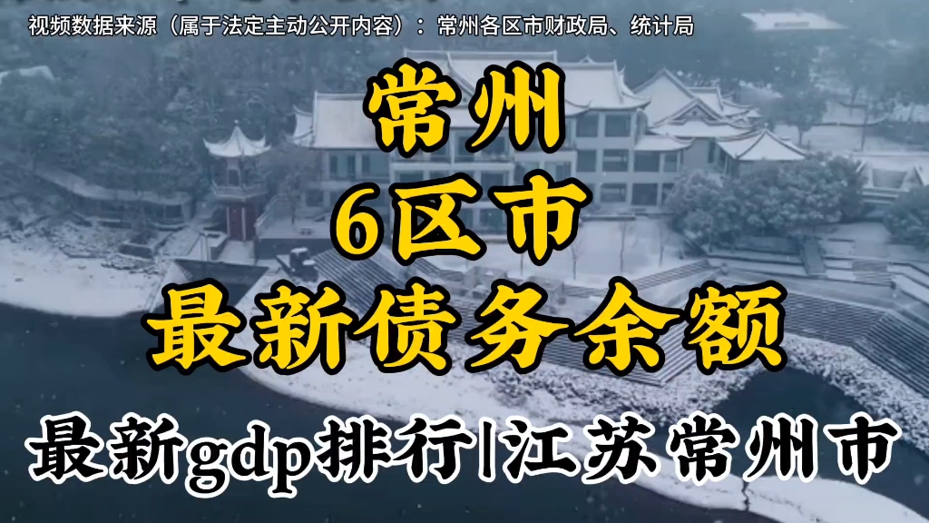 江苏常州6区市最新债务余额以及各自gdp最新排行,发掘城市数据哔哩哔哩bilibili