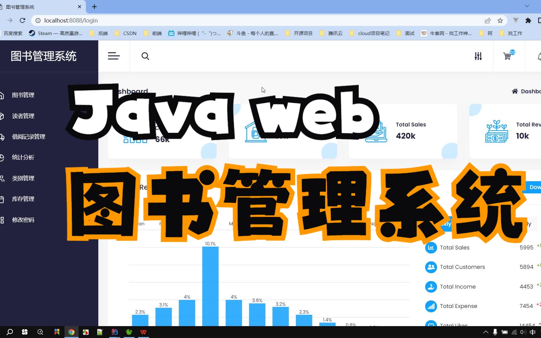 [图]【java毕设图书管理系统】SpringBoot实战项目，涵盖文件上传，图表统计，发送邮件