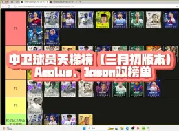 Скачать видео: 【EAFC24】中卫球员天梯榜—Aeolus、Jason双榜单（三月初版本）