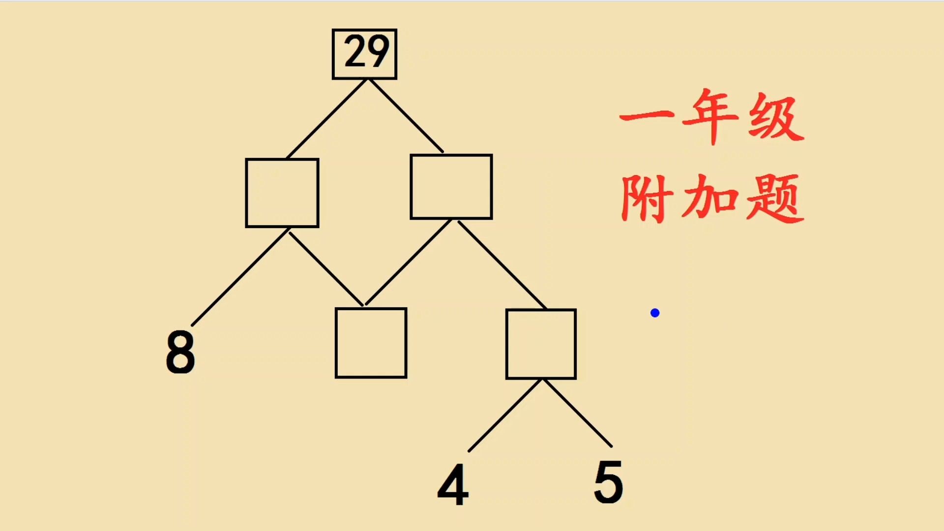 一年级考试附加题,填数字,学霸思路就是快