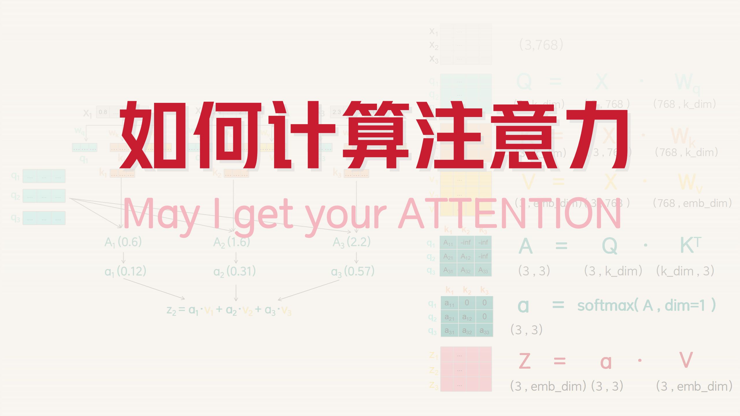 这是地表最简洁的LLM注意力讲解，吧【从零开始训练大模型03】