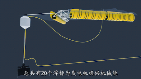海水发电你见过吗?真牛掰……哔哩哔哩bilibili