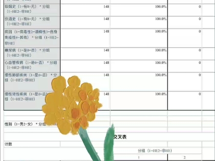 医学论文,文章原始数据如何准备?晋升报材料,文章原始数据丢了怎么办?单位晋升报材料,要求提供发表论文的原始数据,数据丢了怎么办?医学论文...