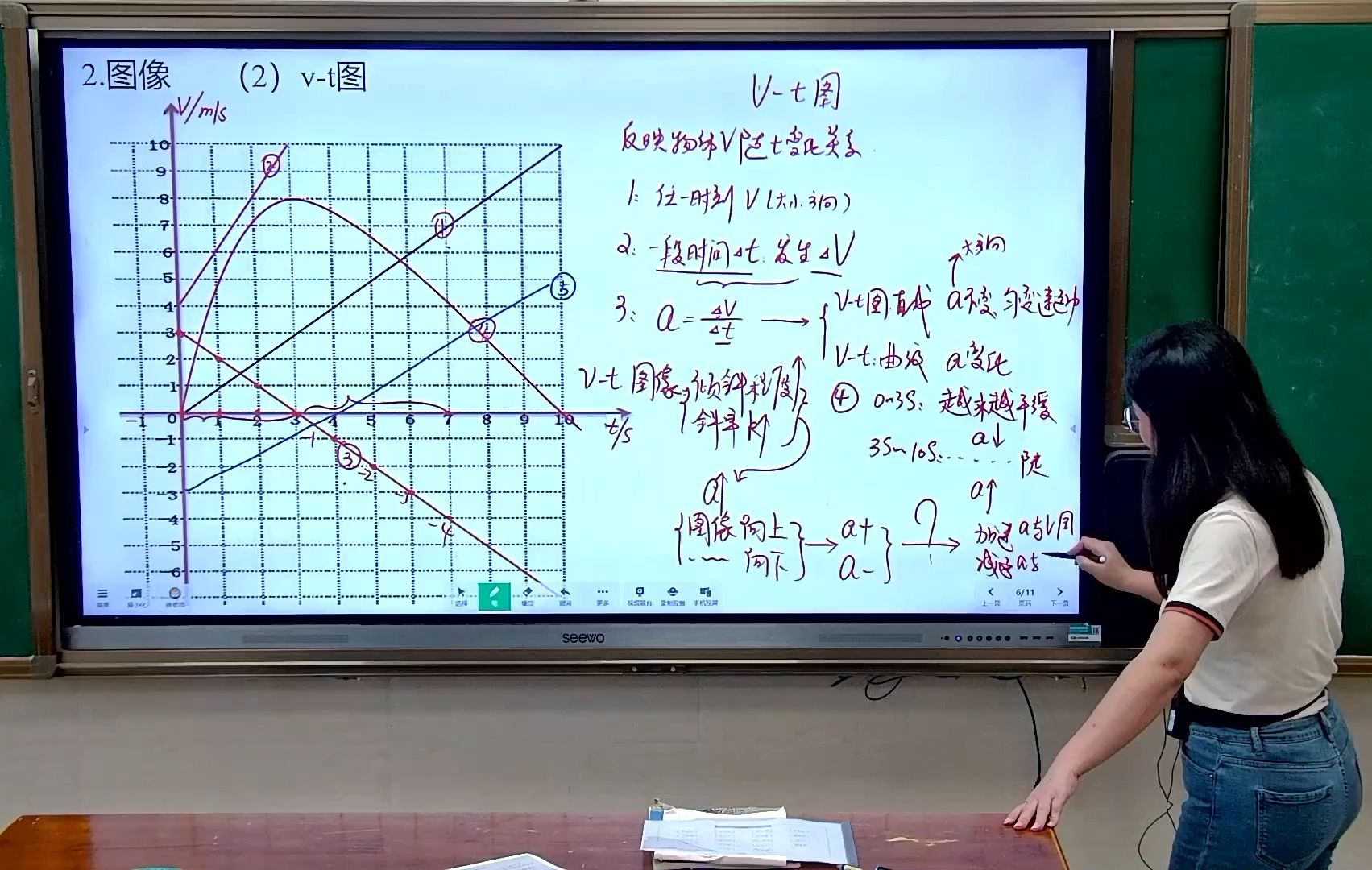 高一物理衔接课徐清洪7.12人教版第一章评讲习题v-t图,x-t图(2)