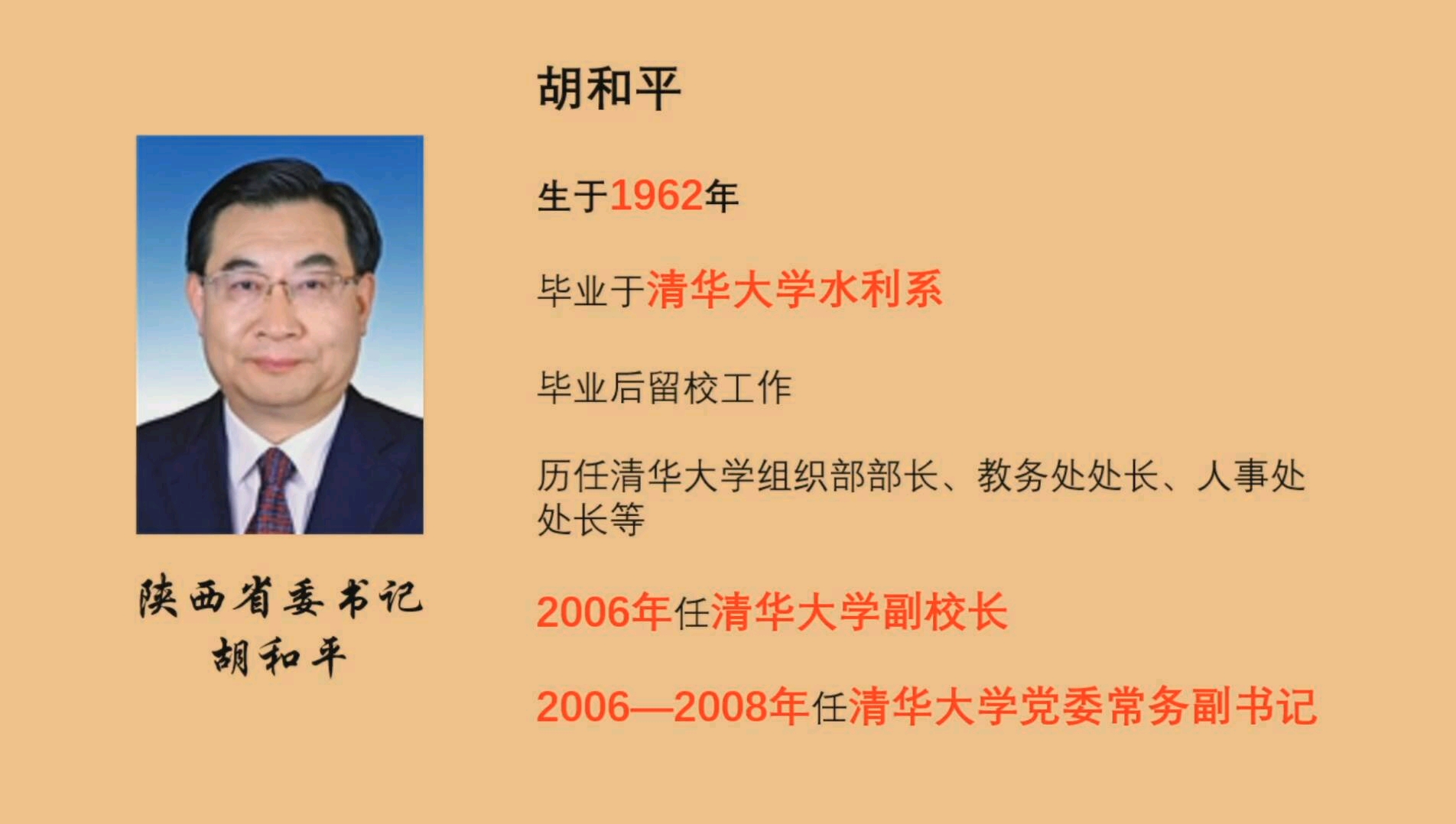 他们是现在我国最年轻的省委书记和省长,曾共同执掌清华大学…哔哩哔哩bilibili