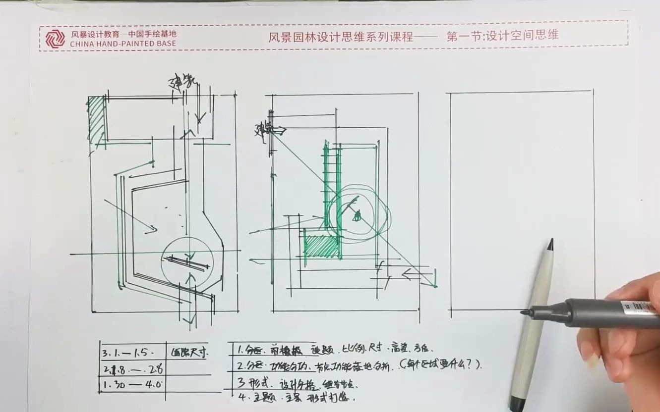 1.园林设计思维第一节:设计空间思维哔哩哔哩bilibili