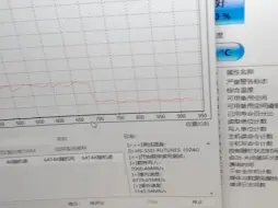 Télécharger la video: 新版海康威视dk4000 1t 2230功耗降低至3.6瓦 老款是4.4瓦 读写速度增强30%左右 缓外速度高达1300MB 全方面吊打老款x2-9060颗粒