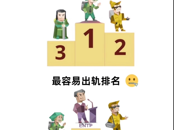 mbti排行i人e人细心谨慎排行哔哩哔哩bilibili